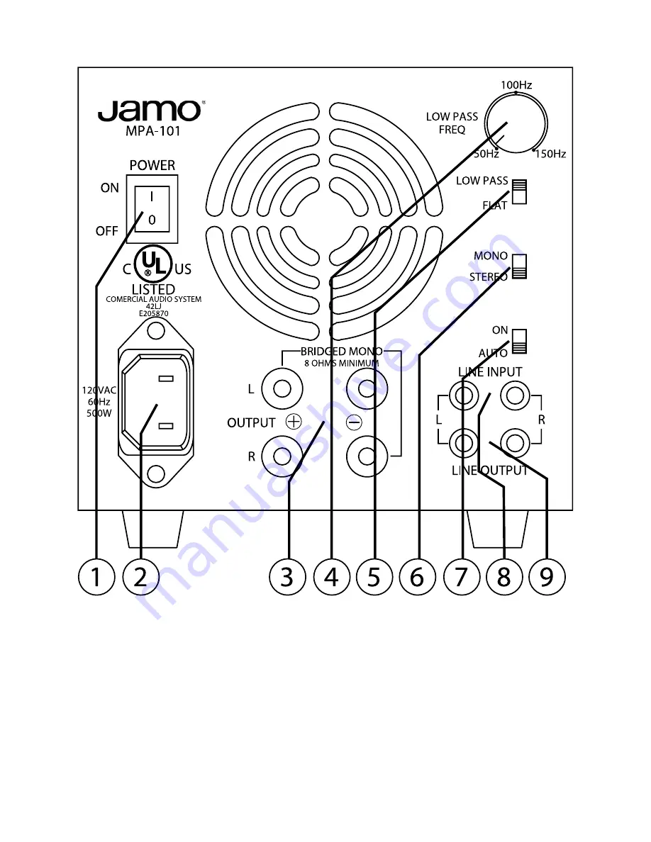 JAMO MPA-101 Скачать руководство пользователя страница 6