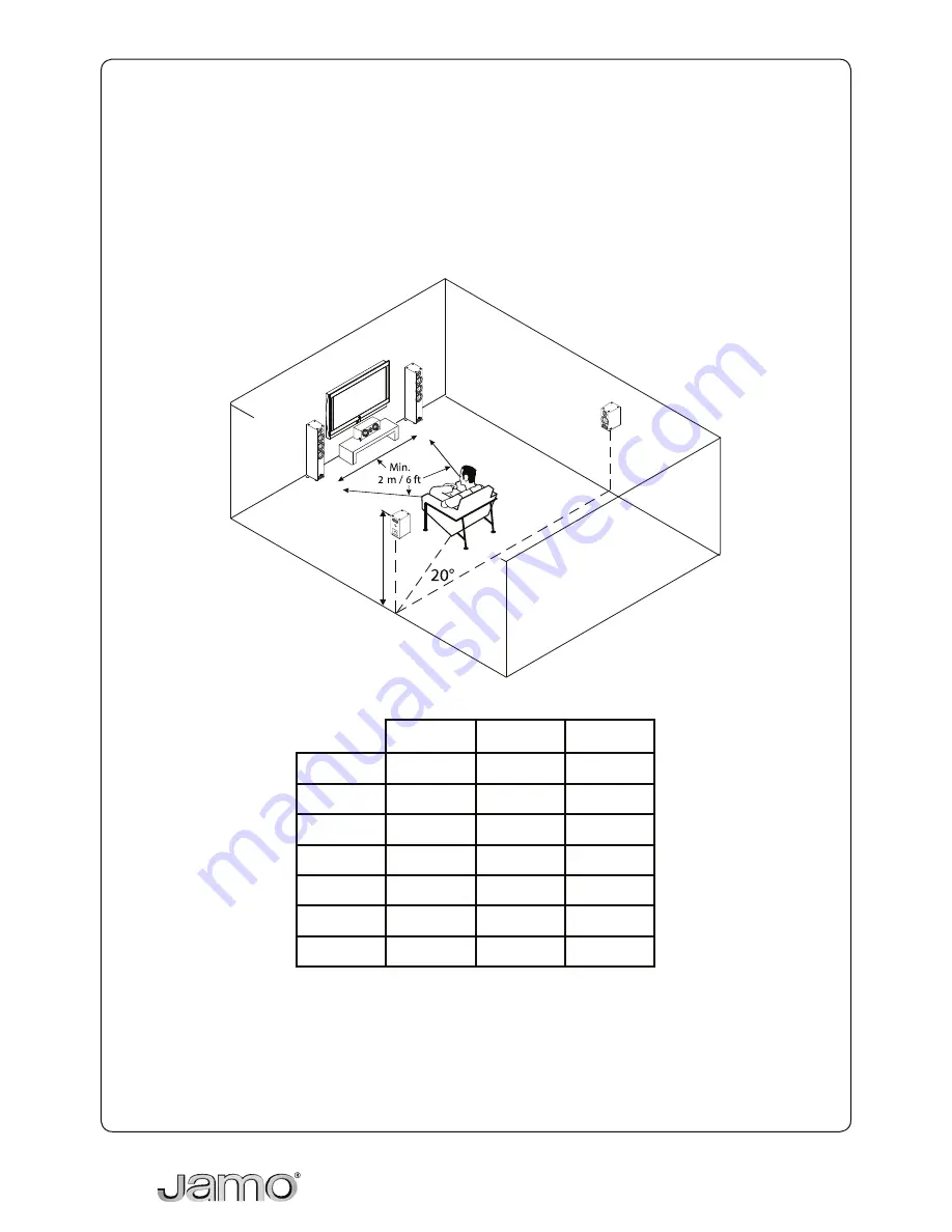 JAMO S 803 Manual Download Page 6