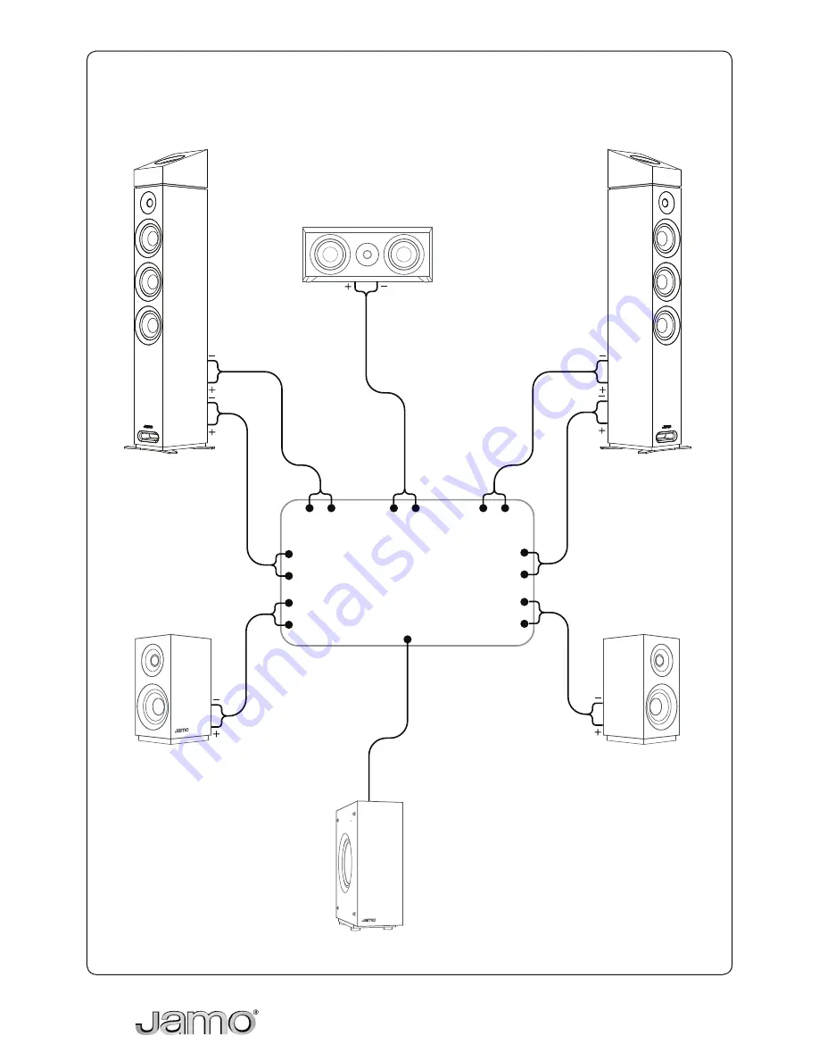 JAMO S 803 Manual Download Page 10