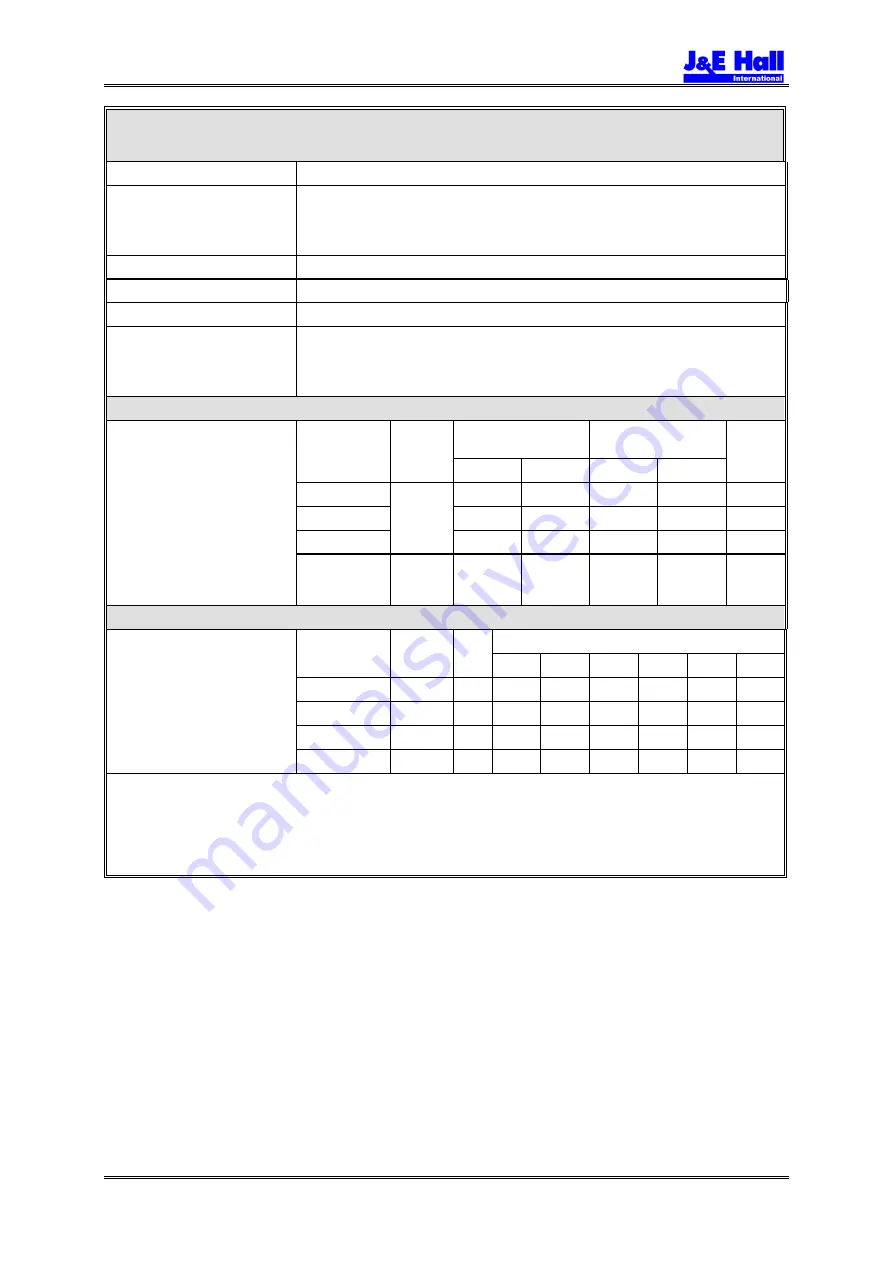 J&E Hall HallScrew HSO 2000 Series Скачать руководство пользователя страница 67