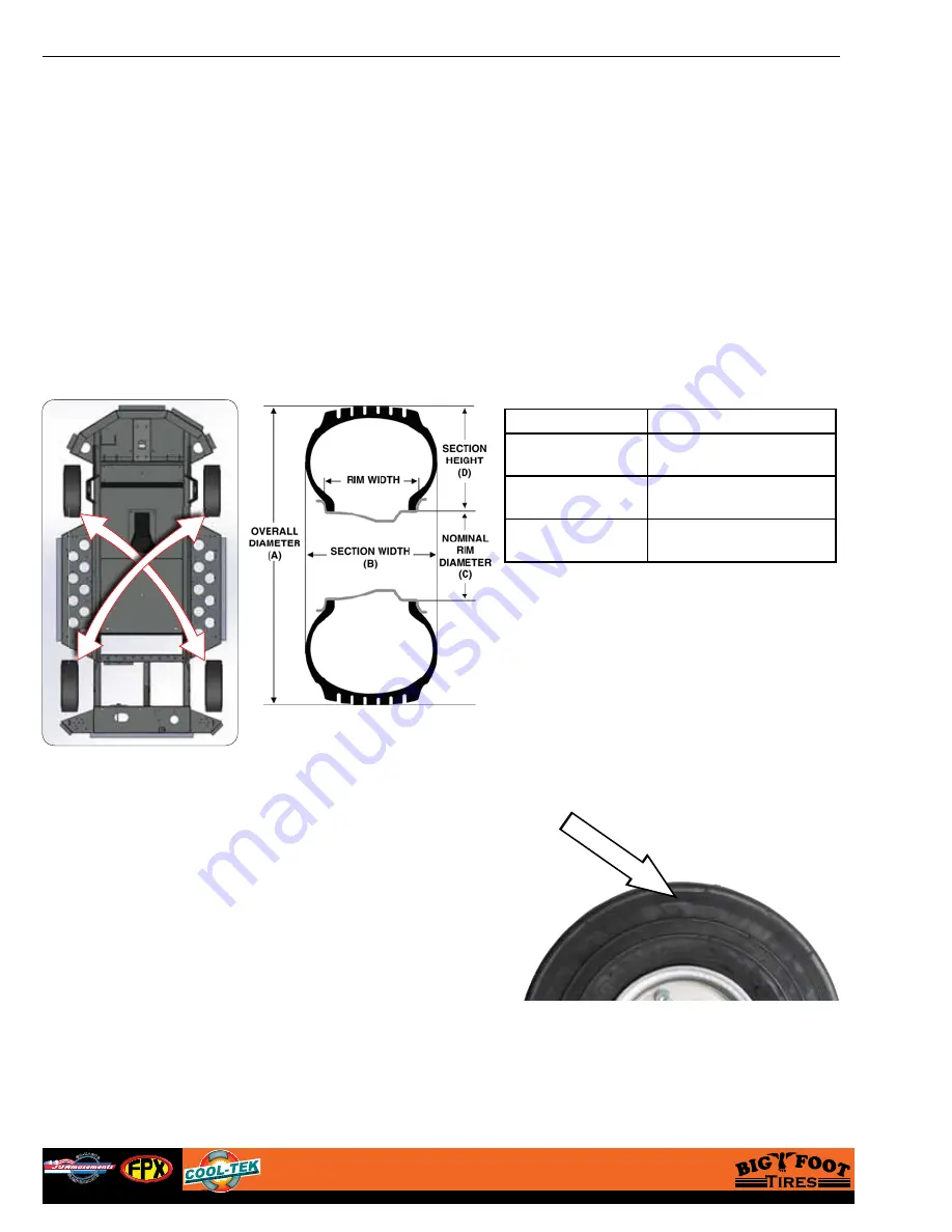 J&J Amusements King Scorpion Service Manual Download Page 36