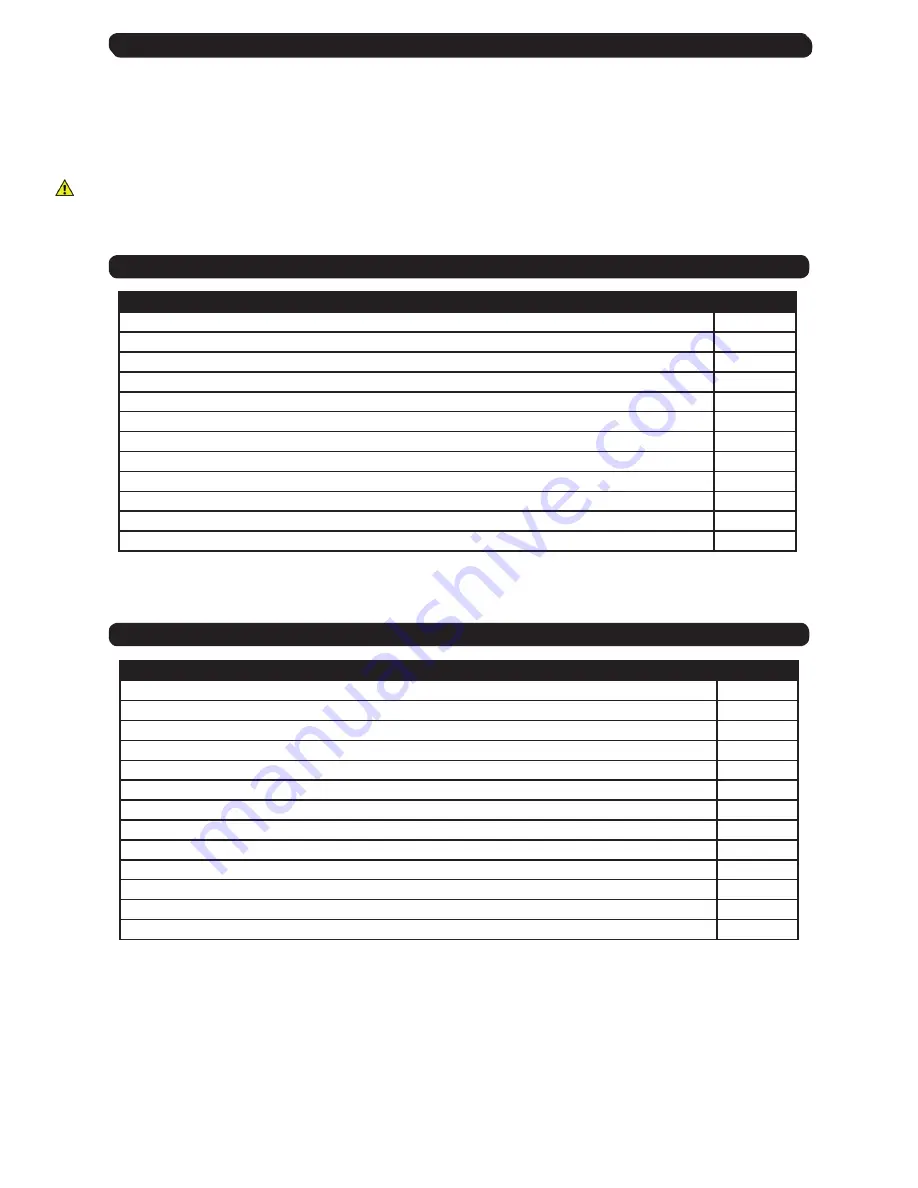 J&M 1522 Operator'S Manual Download Page 19