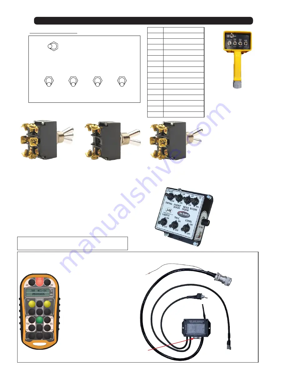 J&M Speed Tender 535-ST Operator'S Manual Download Page 41