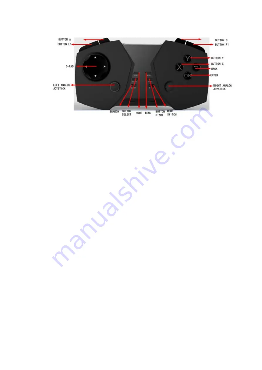 Jands JSC-FA001 Product Manual Download Page 8