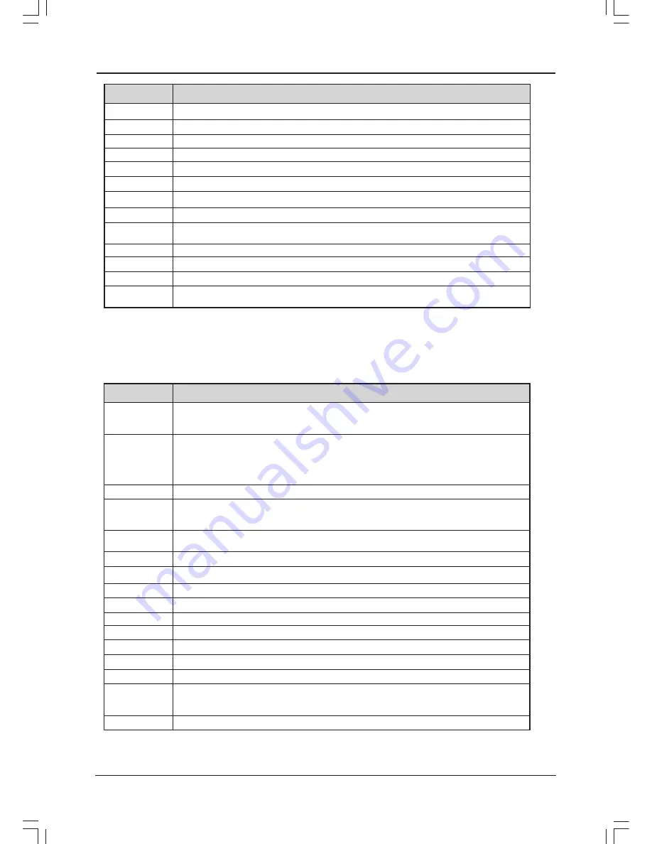 J&W G81UM-PV+ User Manual Download Page 40