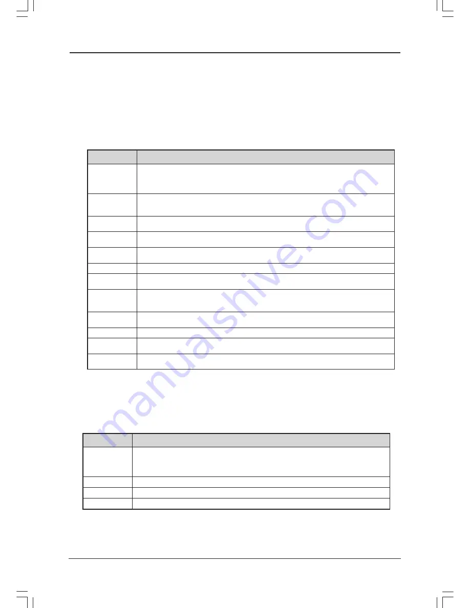 J&W nVIDIA MCP78 Series User Manual Download Page 39