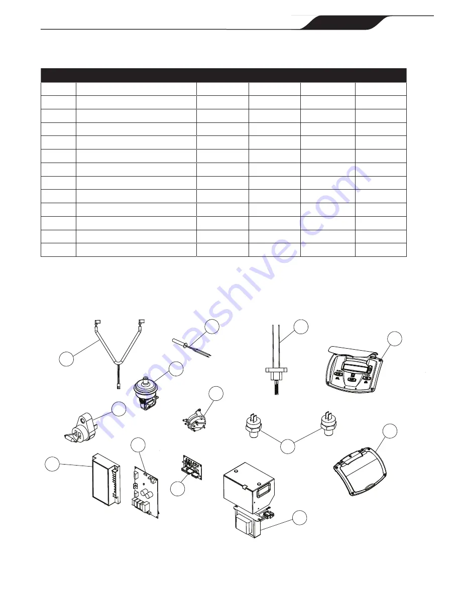 Jandy 200 Installation And Operation Manual Download Page 43