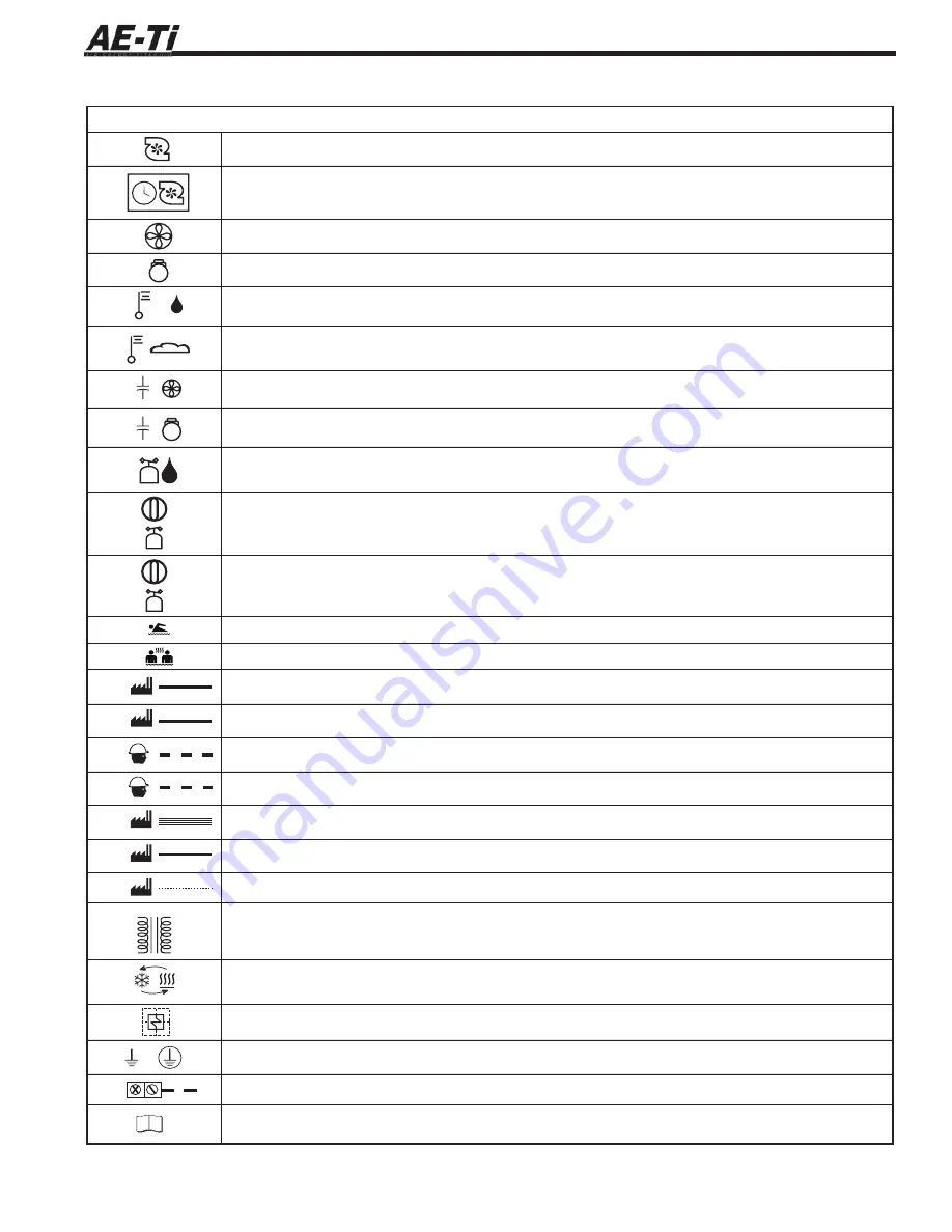 Jandy Air Energy AE-Ti Installation And Operation Manual Download Page 21