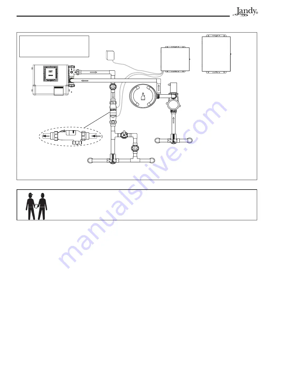 Jandy AquaPure Installation And Operation Manual Download Page 8