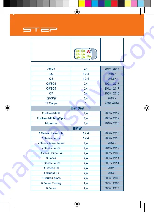 JANE Nurse Step Instructions Manual Download Page 49