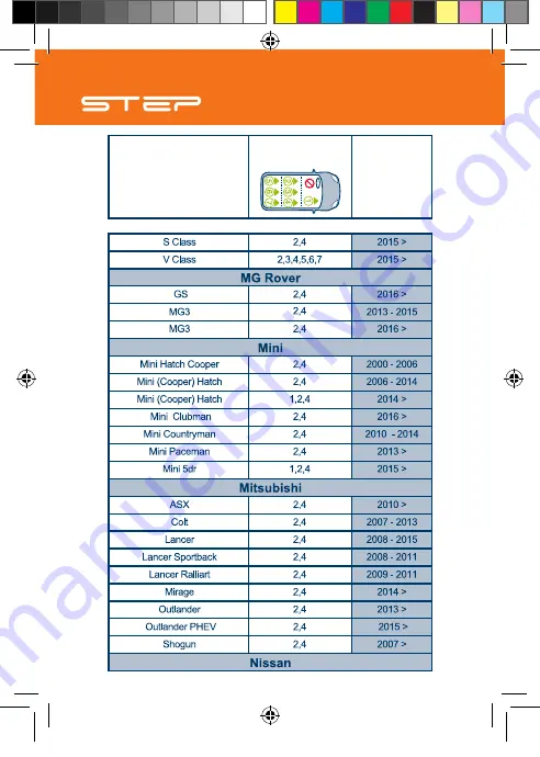 JANE Nurse Step Instructions Manual Download Page 59