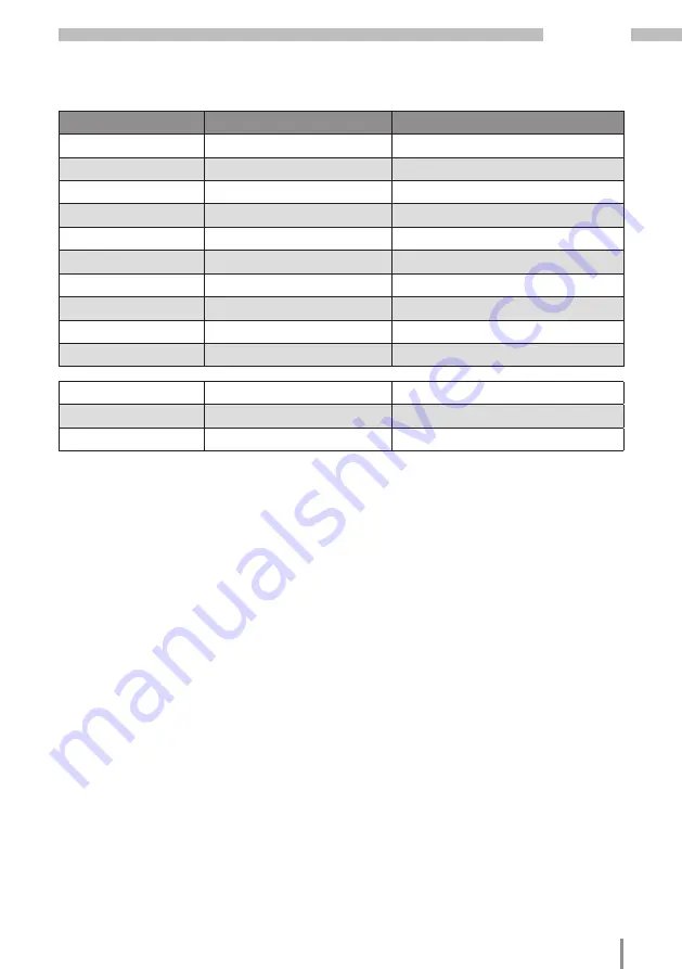 janitza FBM Series Manual Download Page 15