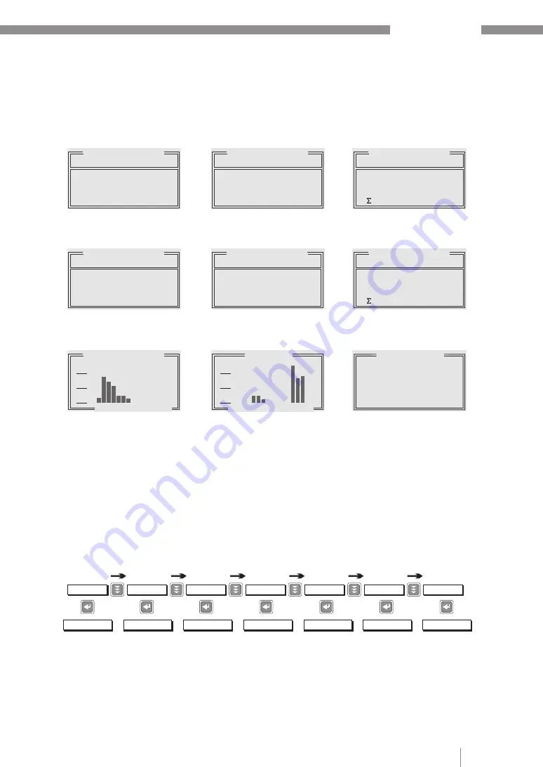 janitza Prophi 15T-III Manual Download Page 11