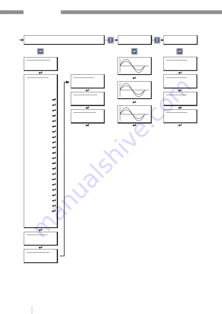 janitza Prophi 15T-III Manual Download Page 42