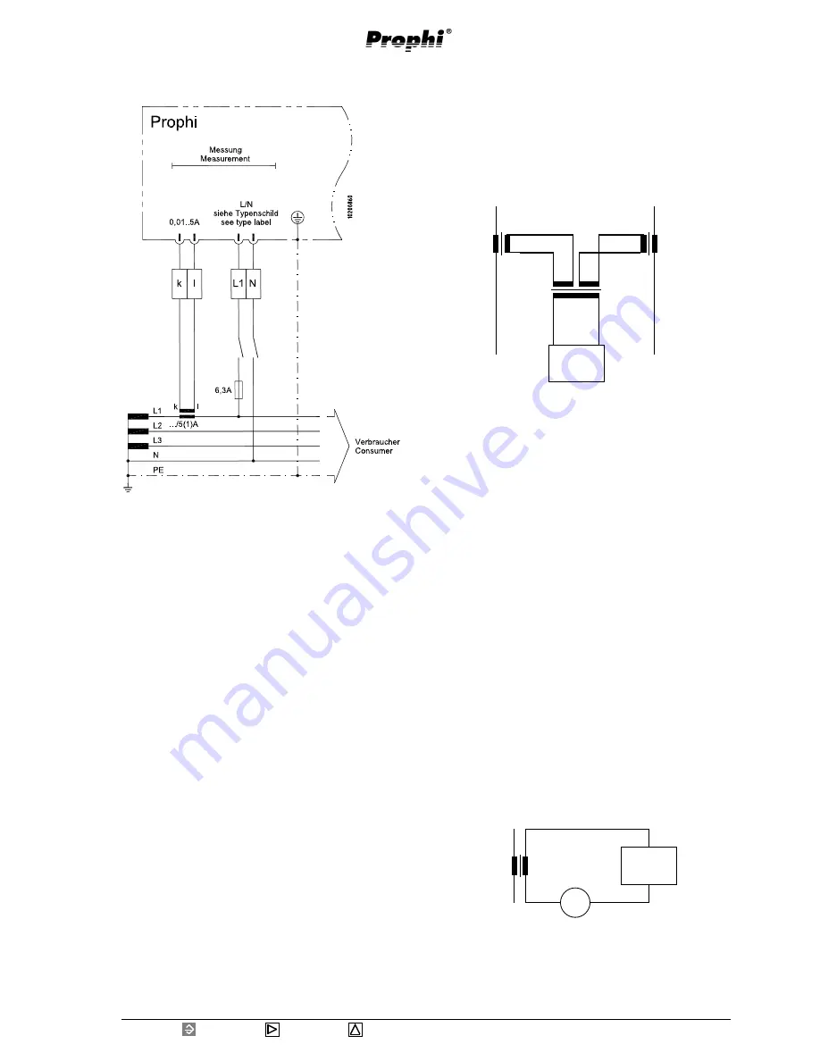 janitza Prophi Operating Instructions Manual Download Page 9