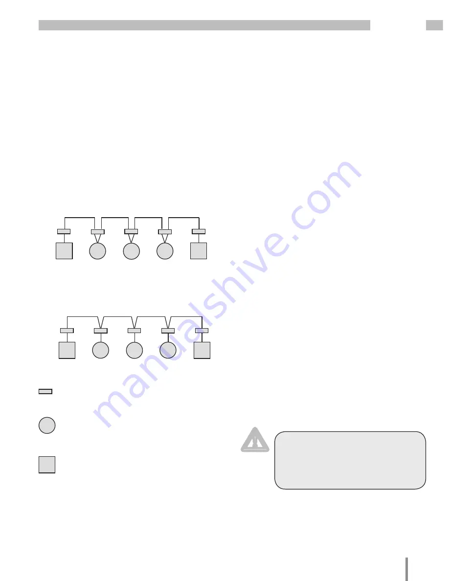 janitza UMG 103 Installation And Putting Into Service Download Page 23