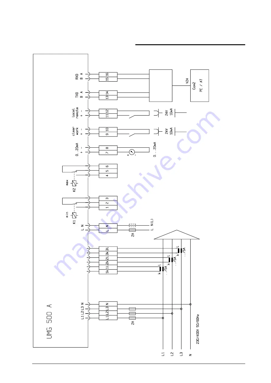 janitza UMG 500 A Operating Instructions Manual Download Page 17