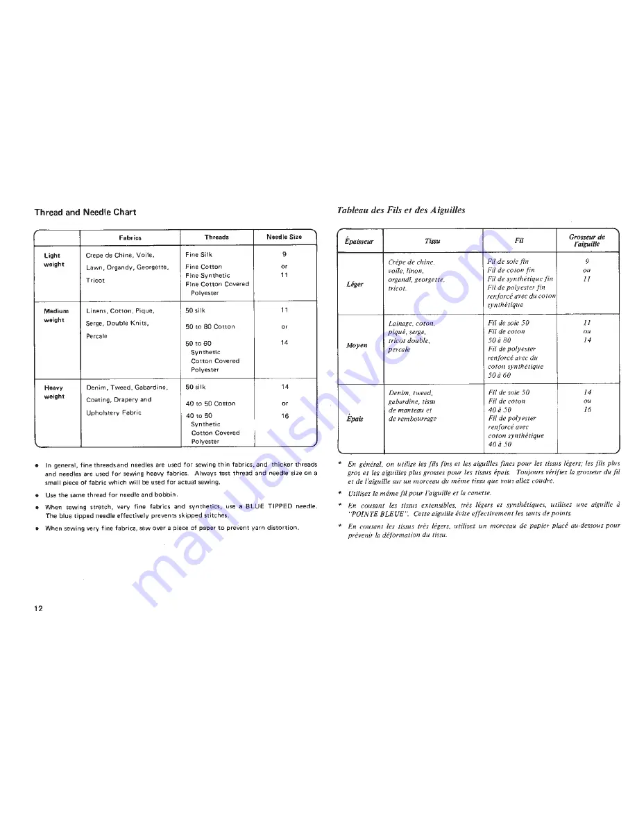 Janome 109 Instruction Book Download Page 15