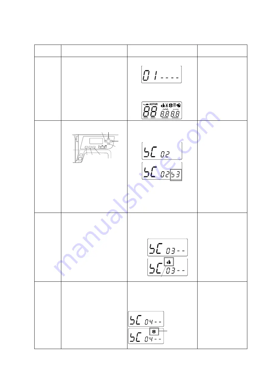 Janome 3160QOV Скачать руководство пользователя страница 21