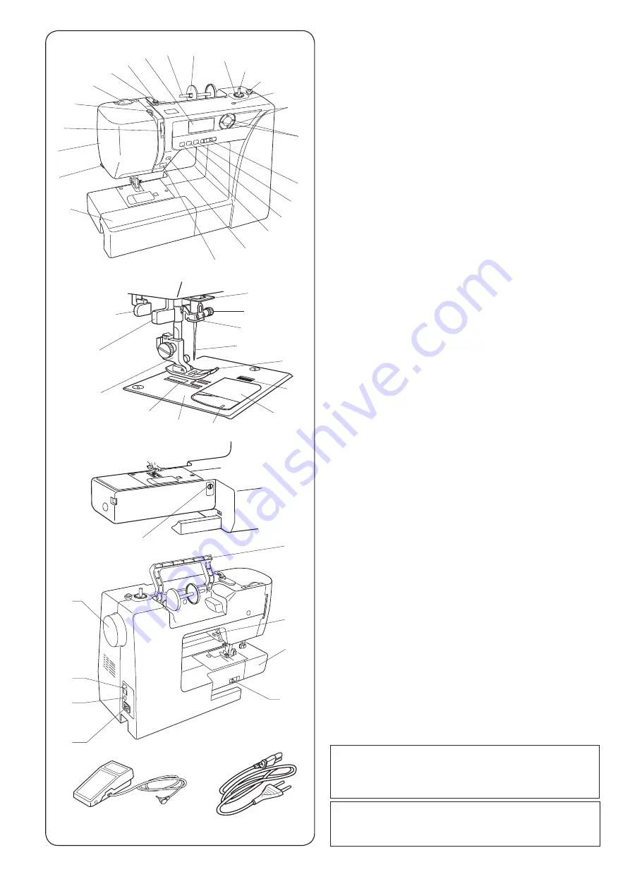 Janome 5060QDC Скачать руководство пользователя страница 5