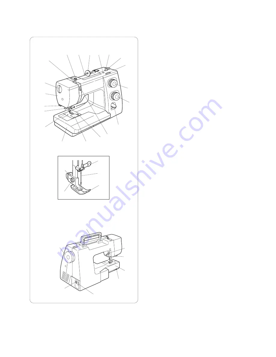 Janome 525S - Скачать руководство пользователя страница 4