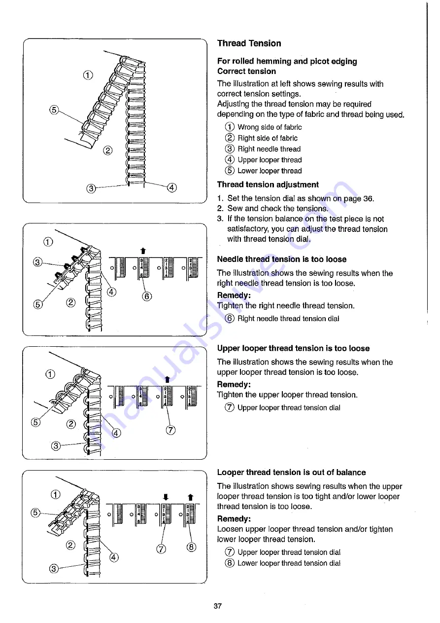 Janome 6234XL Instruction Book Download Page 37