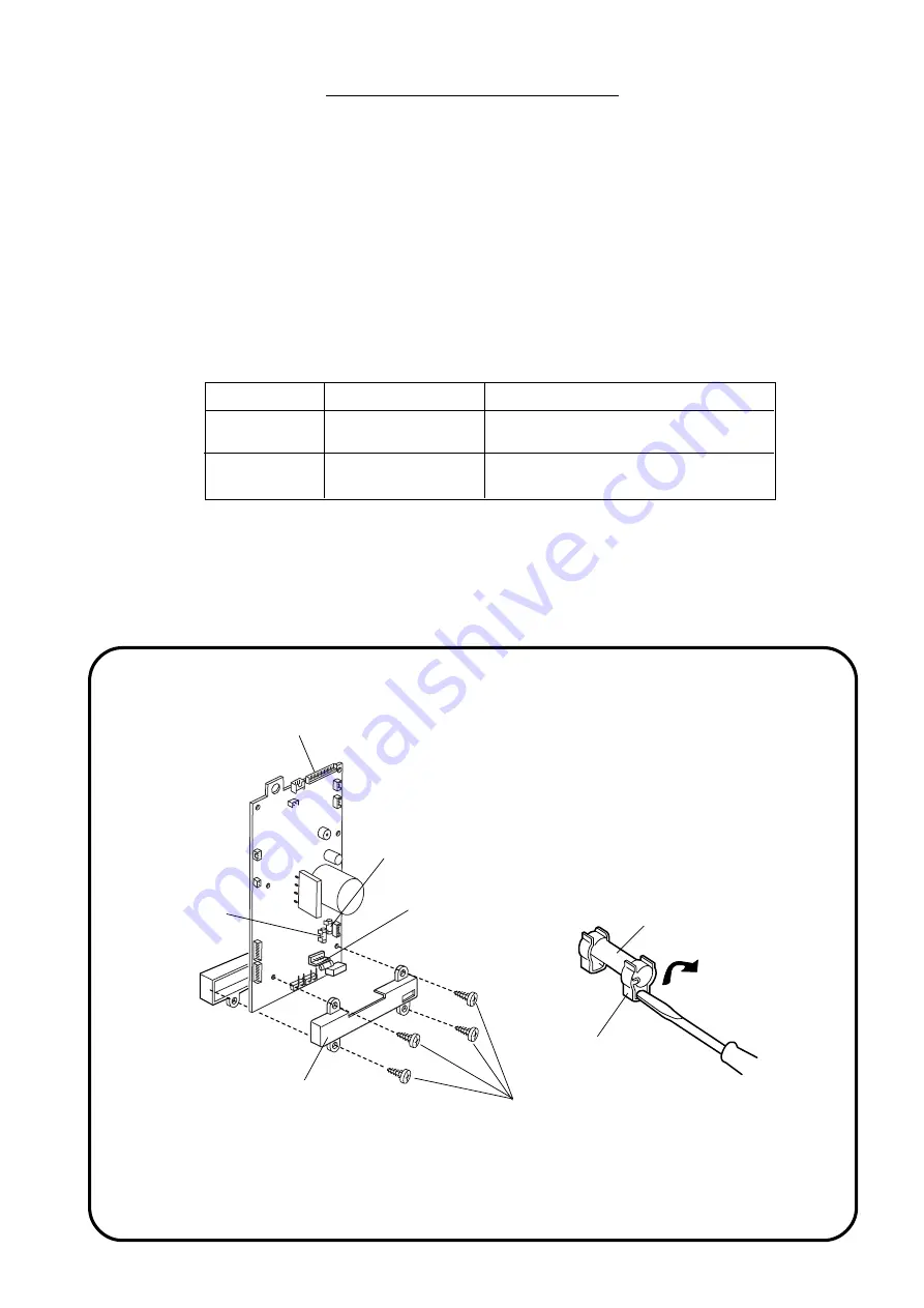 Janome DC 3018 Скачать руководство пользователя страница 26