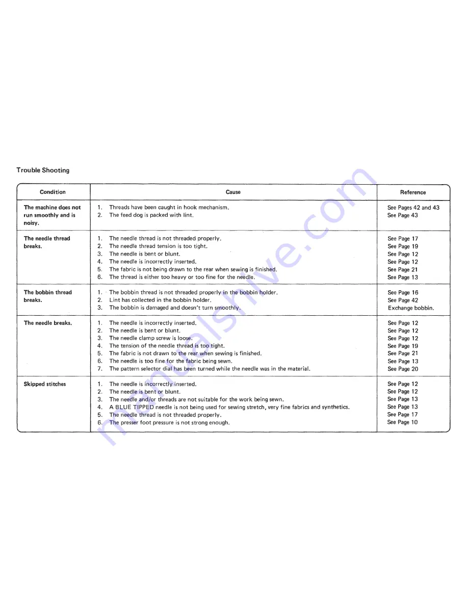 Janome DX 2015 Instruction Book Download Page 46