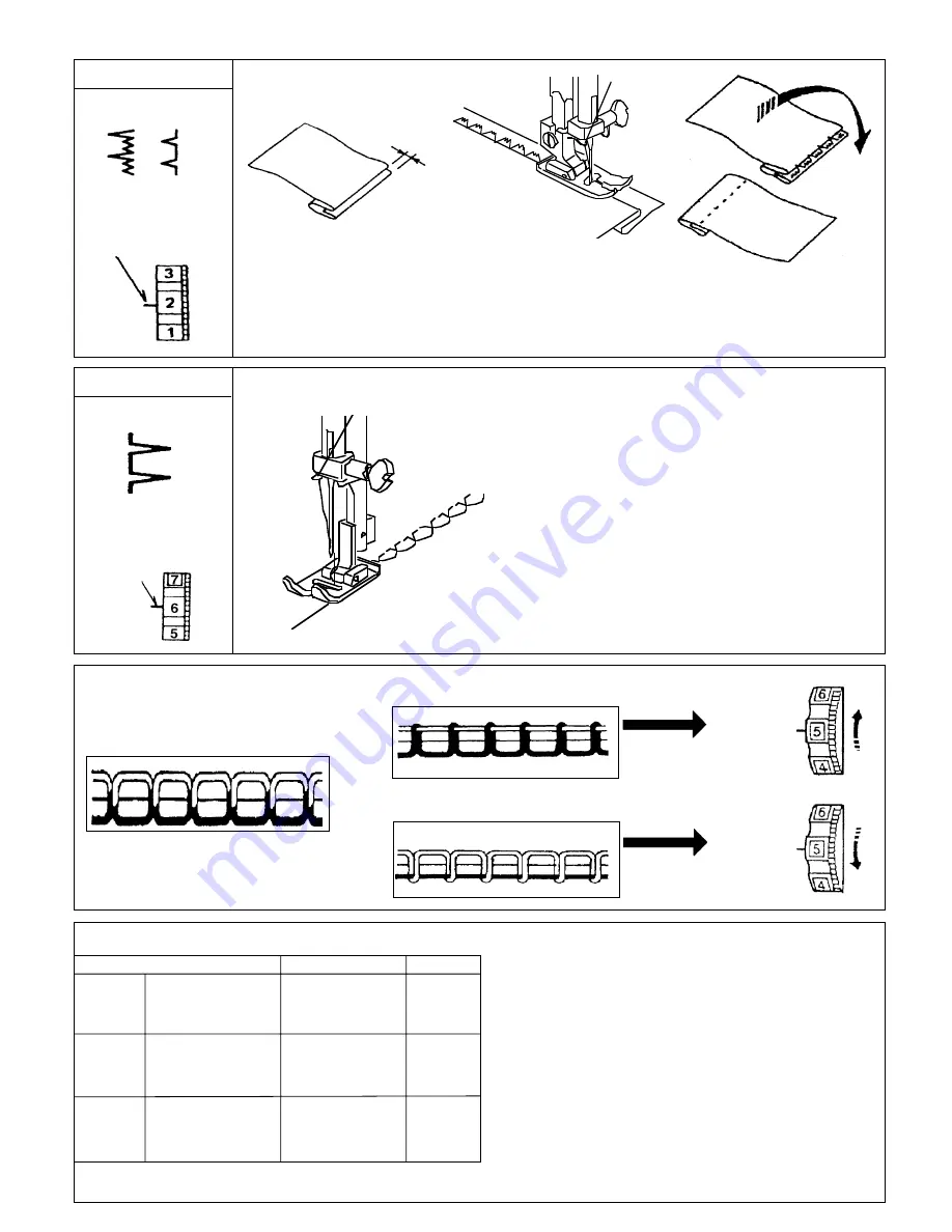 Janome HF106 Instructions For Use Manual Download Page 7