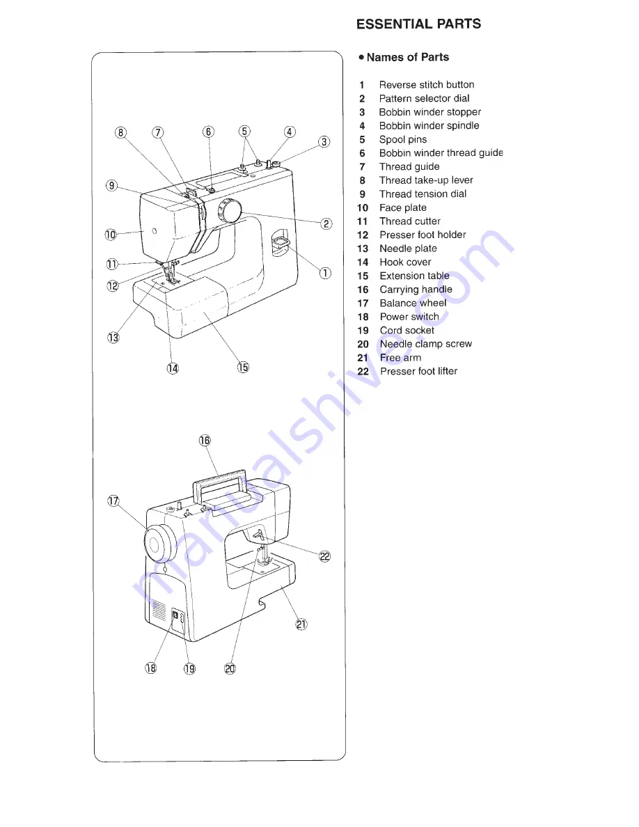 Janome JF 1004 Instruction Book Download Page 8