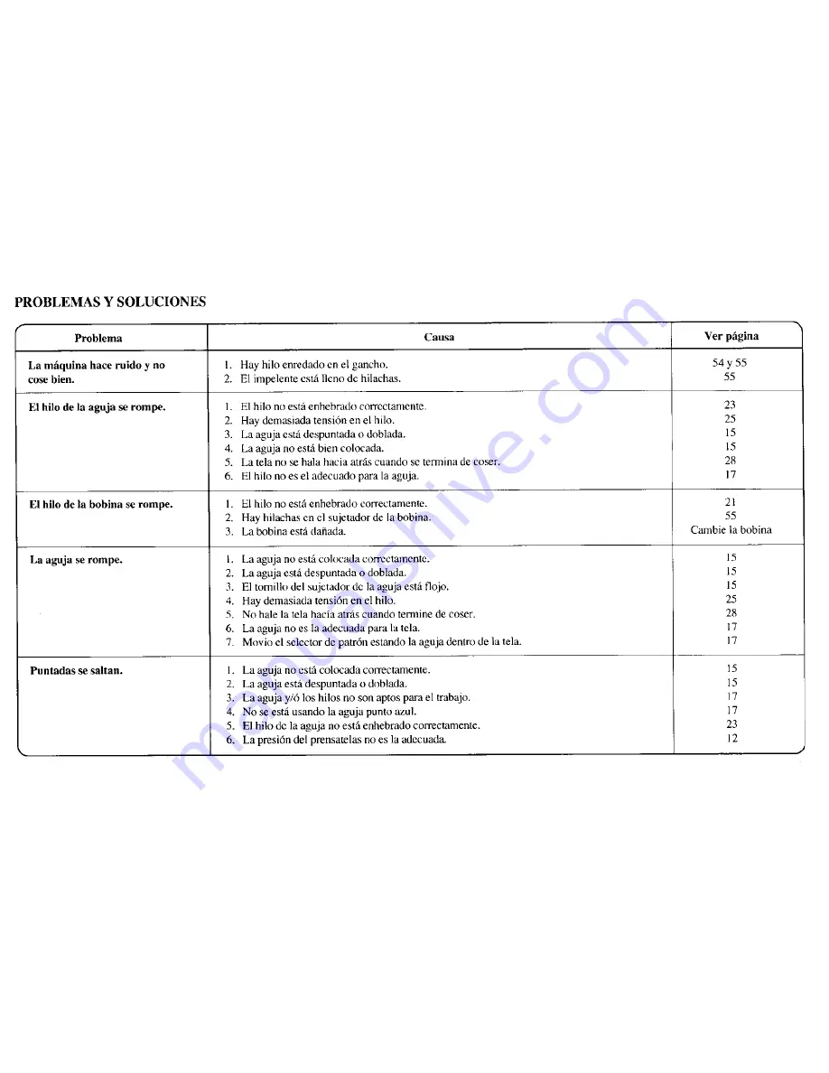 Janome ME 4018 Instruction Book Download Page 61