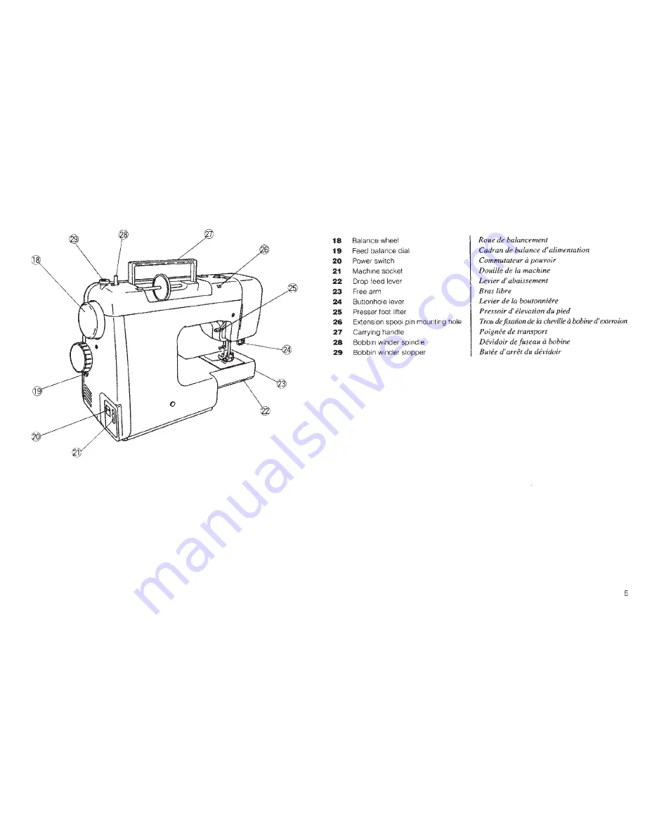 Janome ME 4023 Скачать руководство пользователя страница 7