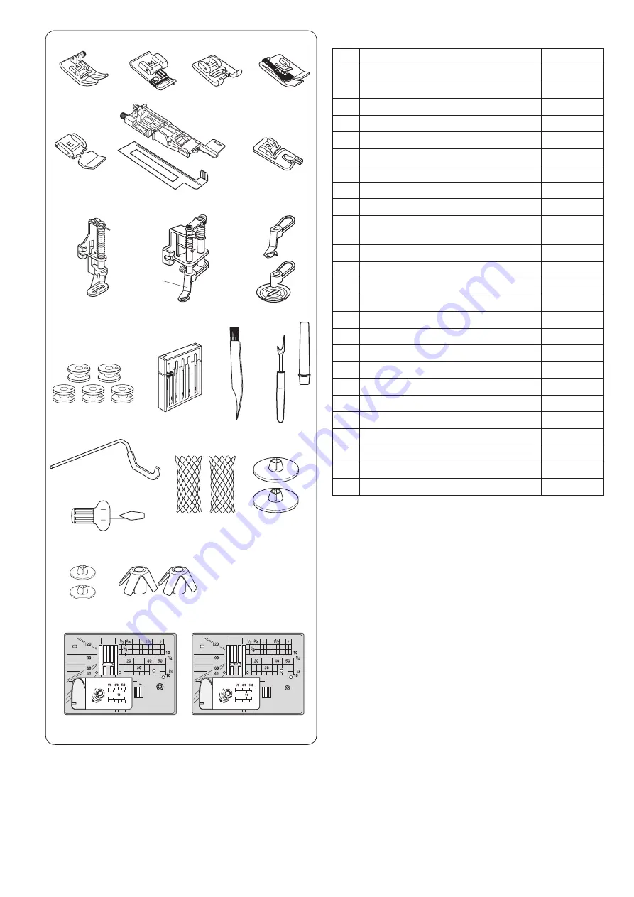 Janome Memory Craft 6650 Скачать руководство пользователя страница 7