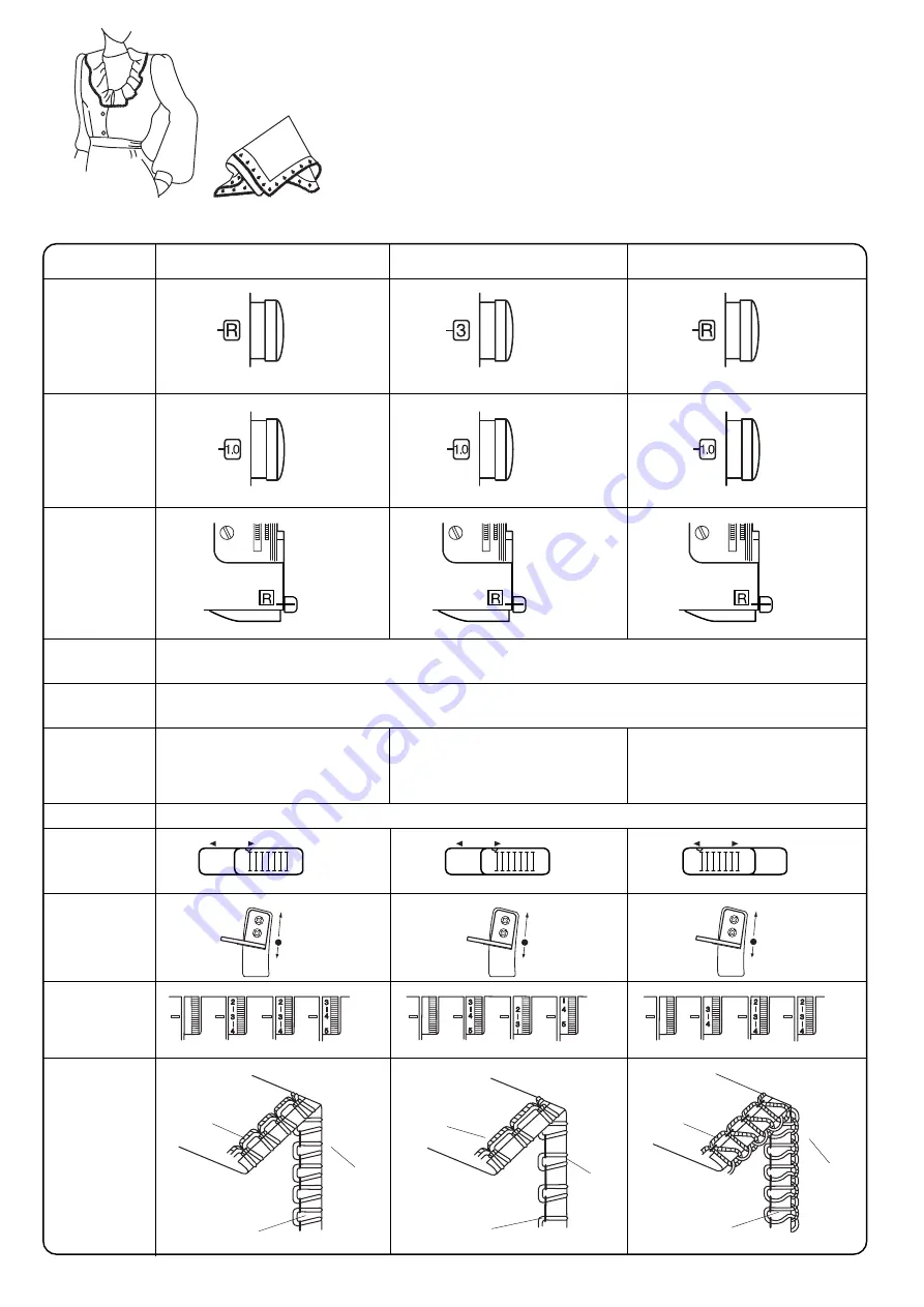 Janome My Lock 744D Instruction Book Download Page 80