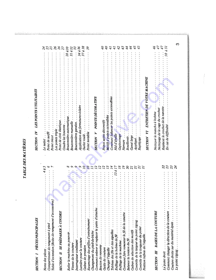 Janome MYEXCEL 18W-MW3018 Manual Download Page 5