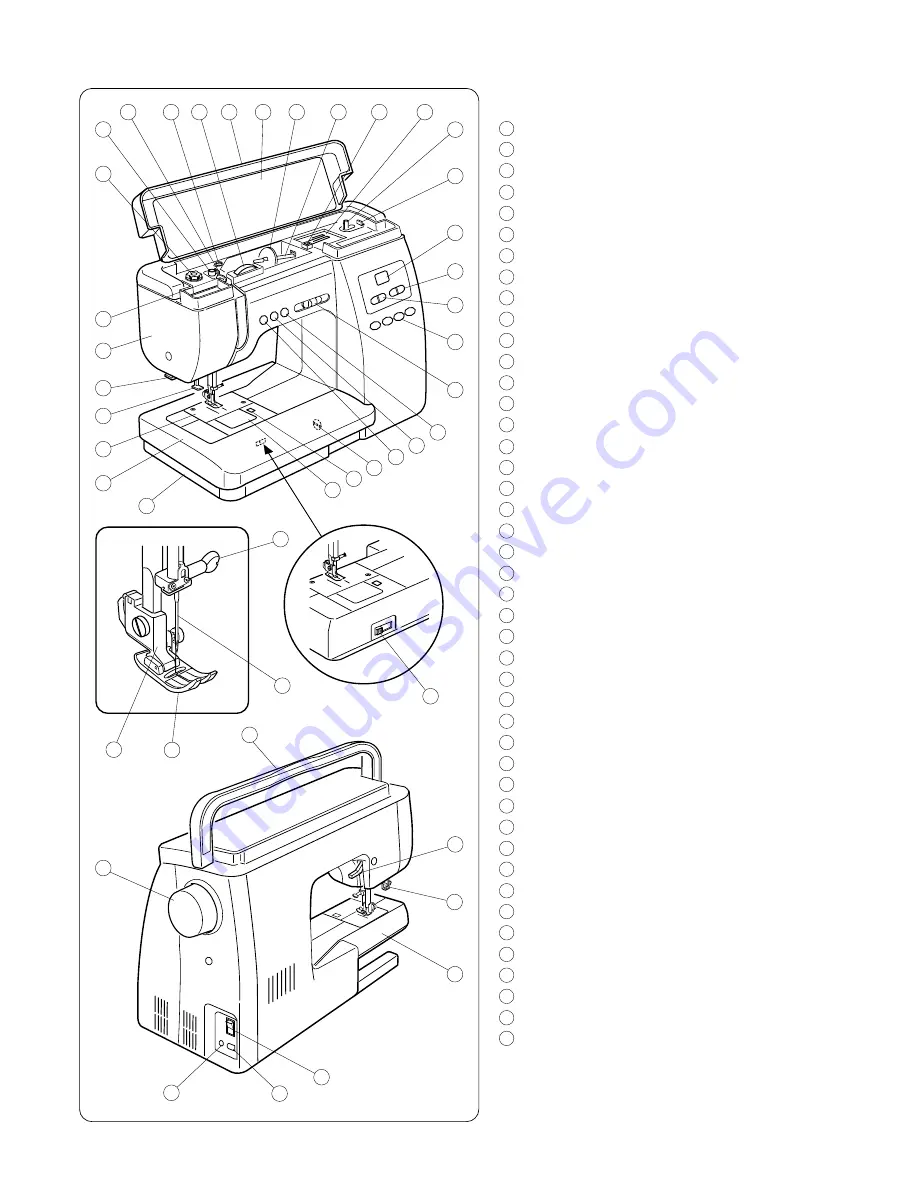 Janome OC 6260 Скачать руководство пользователя страница 4