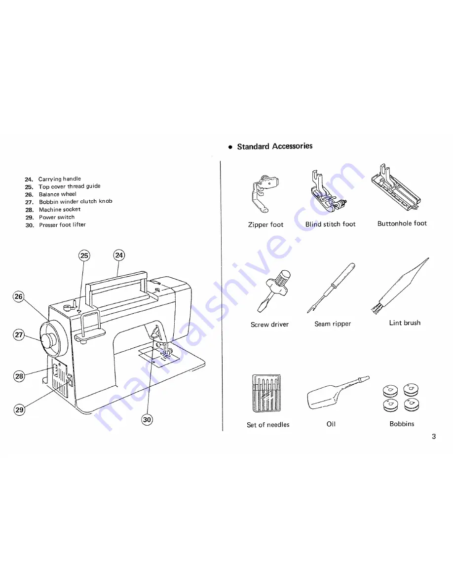 Janome S650 Instruction Book Download Page 4