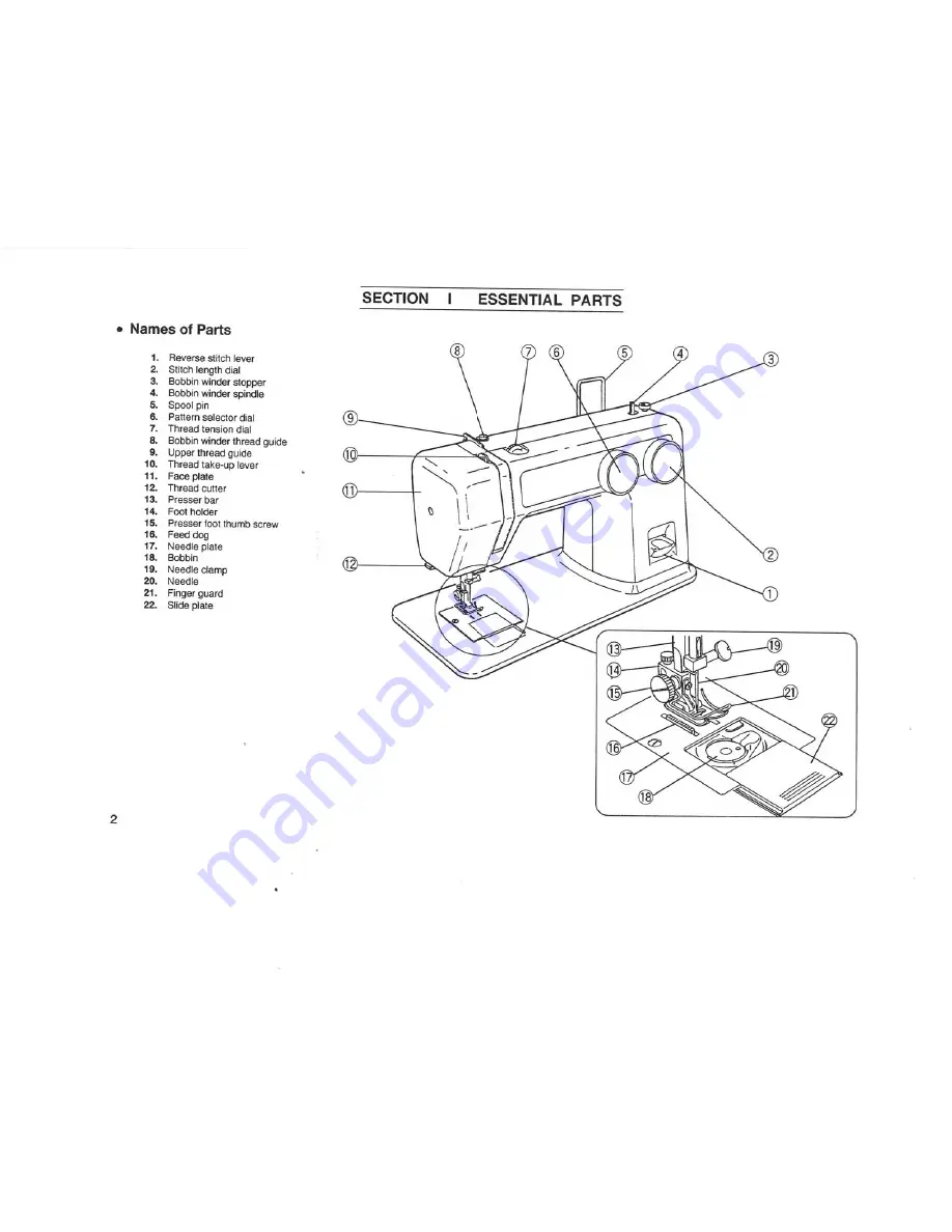 Janome S750 Instruction Book Download Page 5