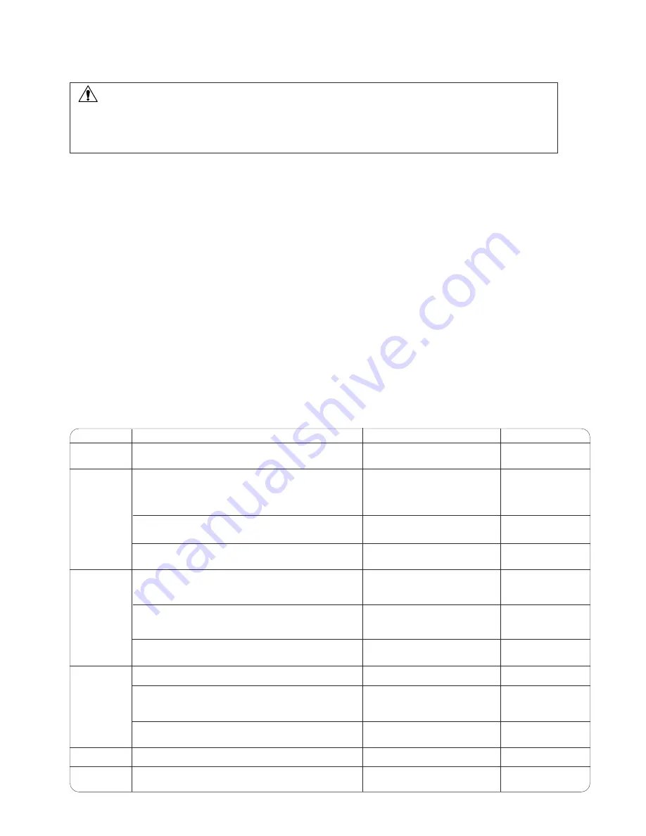 Janome SEWIST 509 Instruction Manual Download Page 21