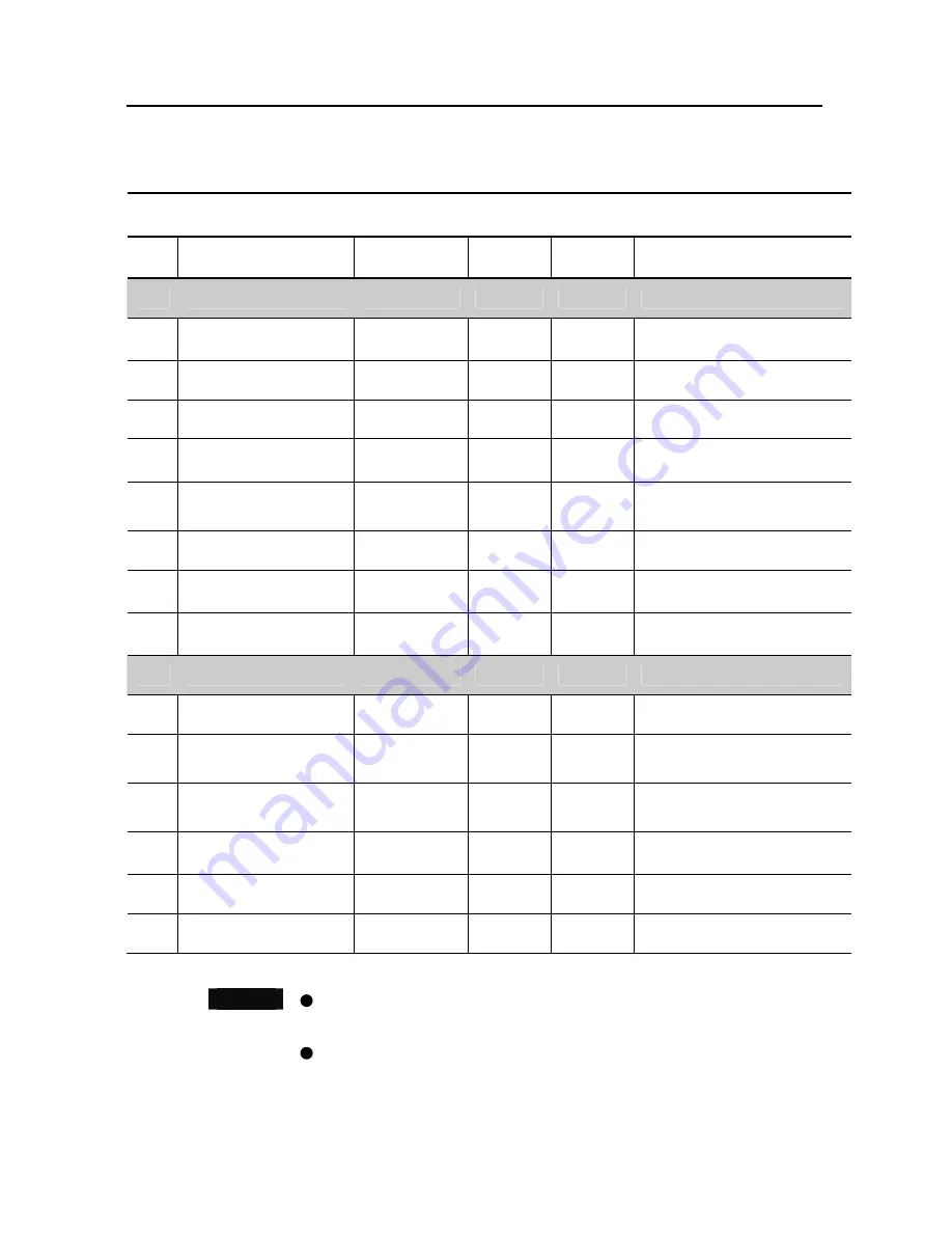 Japan Radio Co. JAX-9B Instruction Manual Download Page 17