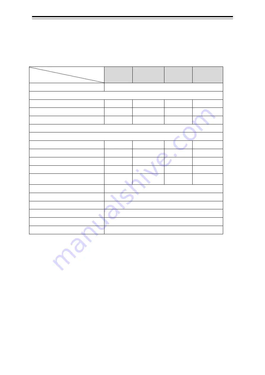 Japan Radio Co. JLN-740A Instruction Manual Download Page 32