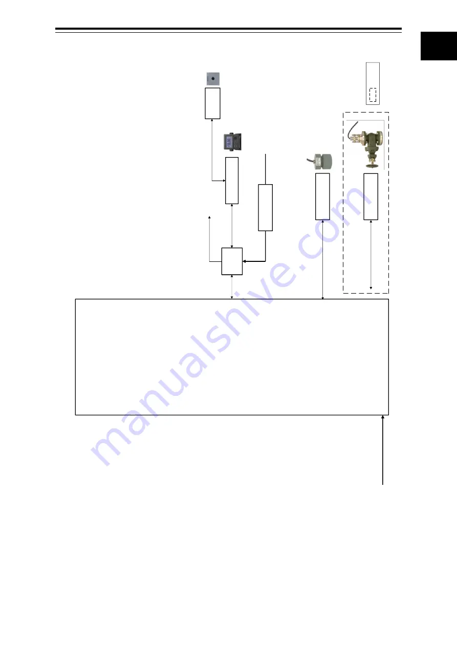 Japan Radio Co. JLN-740A Instruction Manual Download Page 53