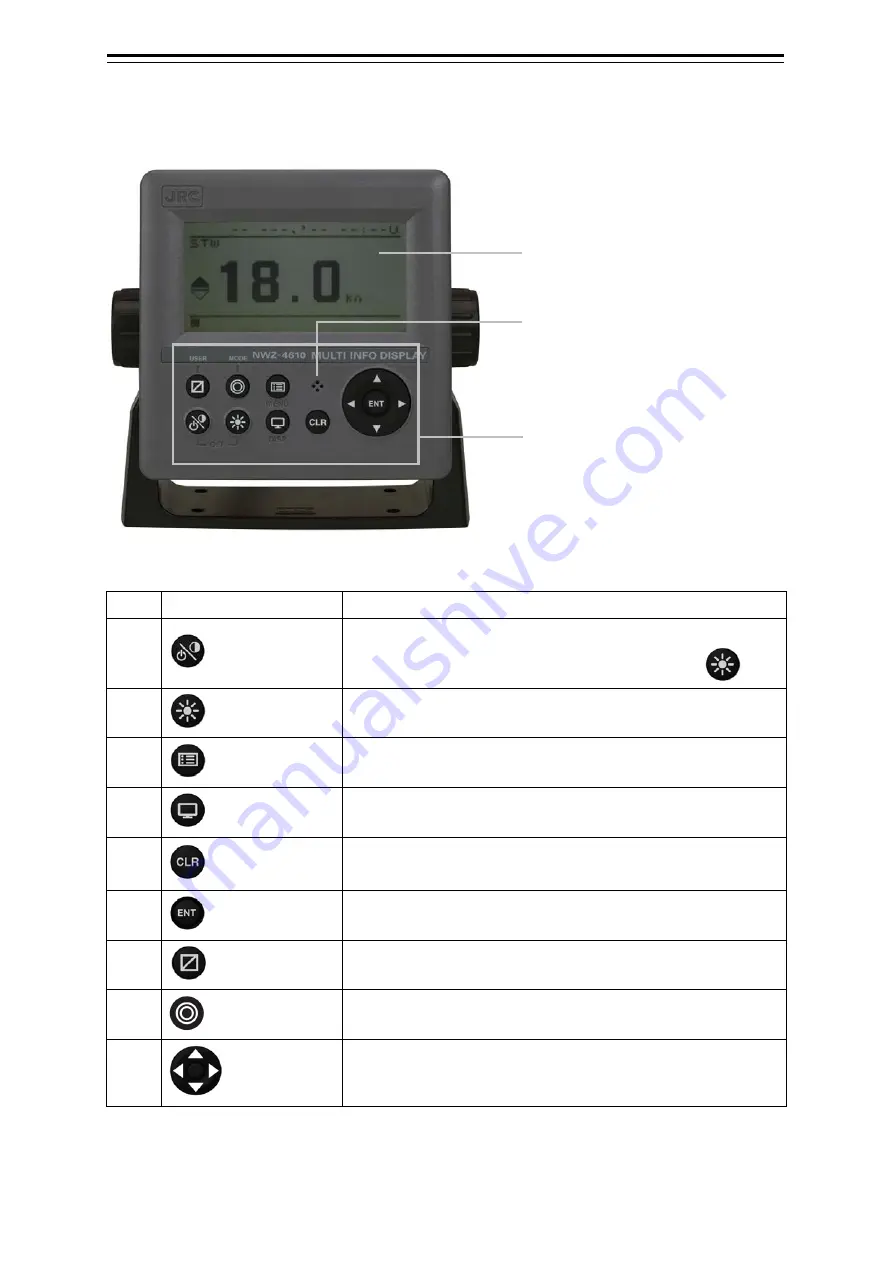 Japan Radio Co. JLN-740A Instruction Manual Download Page 58