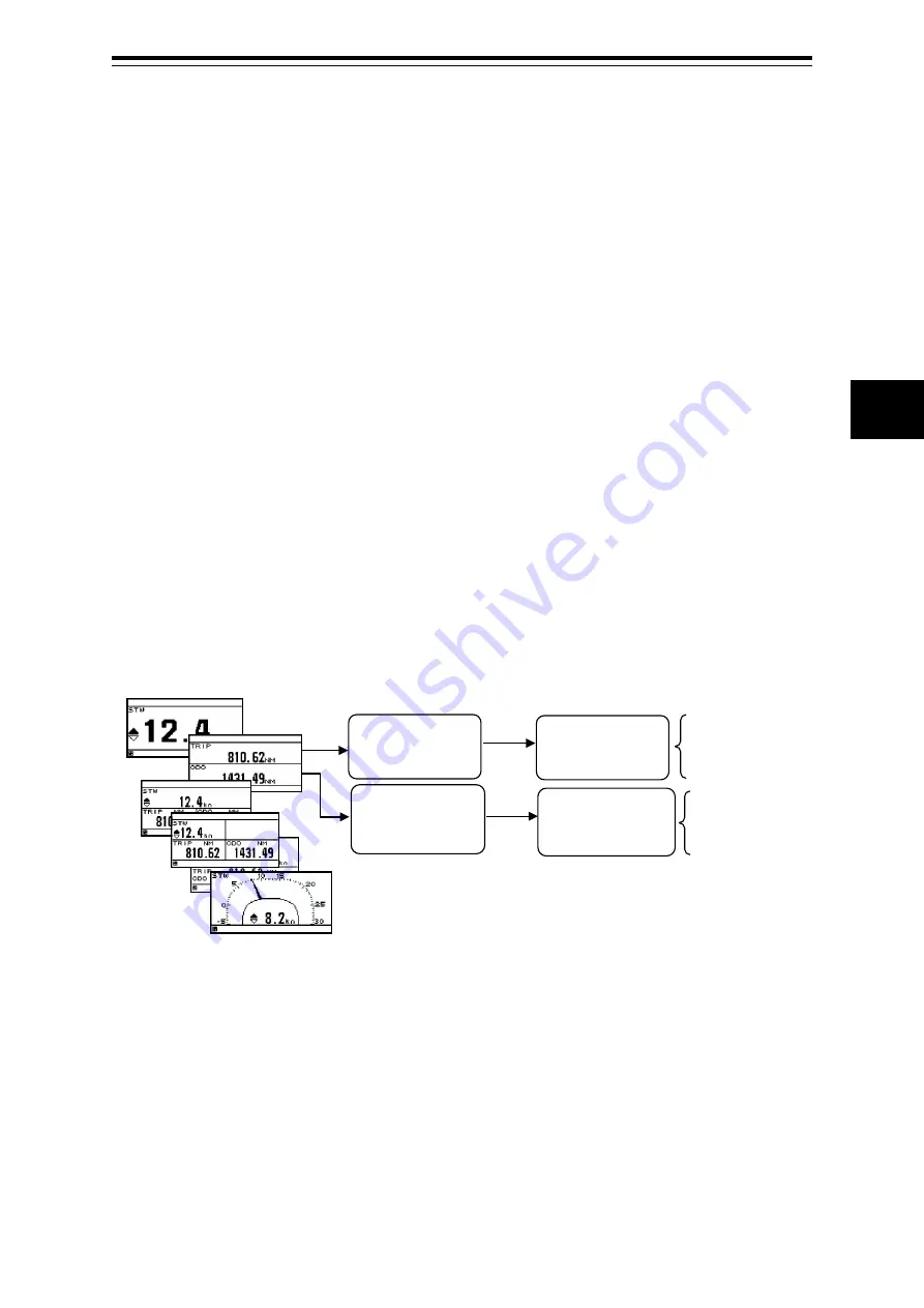 Japan Radio Co. JLN-740A Instruction Manual Download Page 109