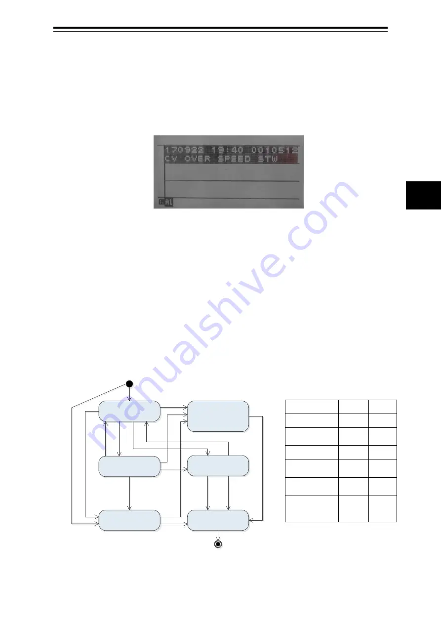 Japan Radio Co. JLN-740A Instruction Manual Download Page 115