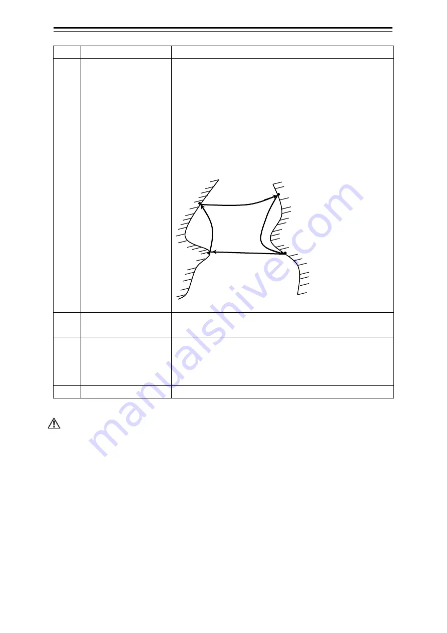 Japan Radio Co. JLN-740A Instruction Manual Download Page 128