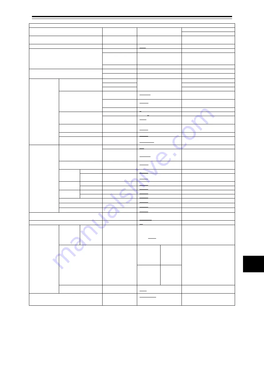 Japan Radio Co. JLN-740A Instruction Manual Download Page 187