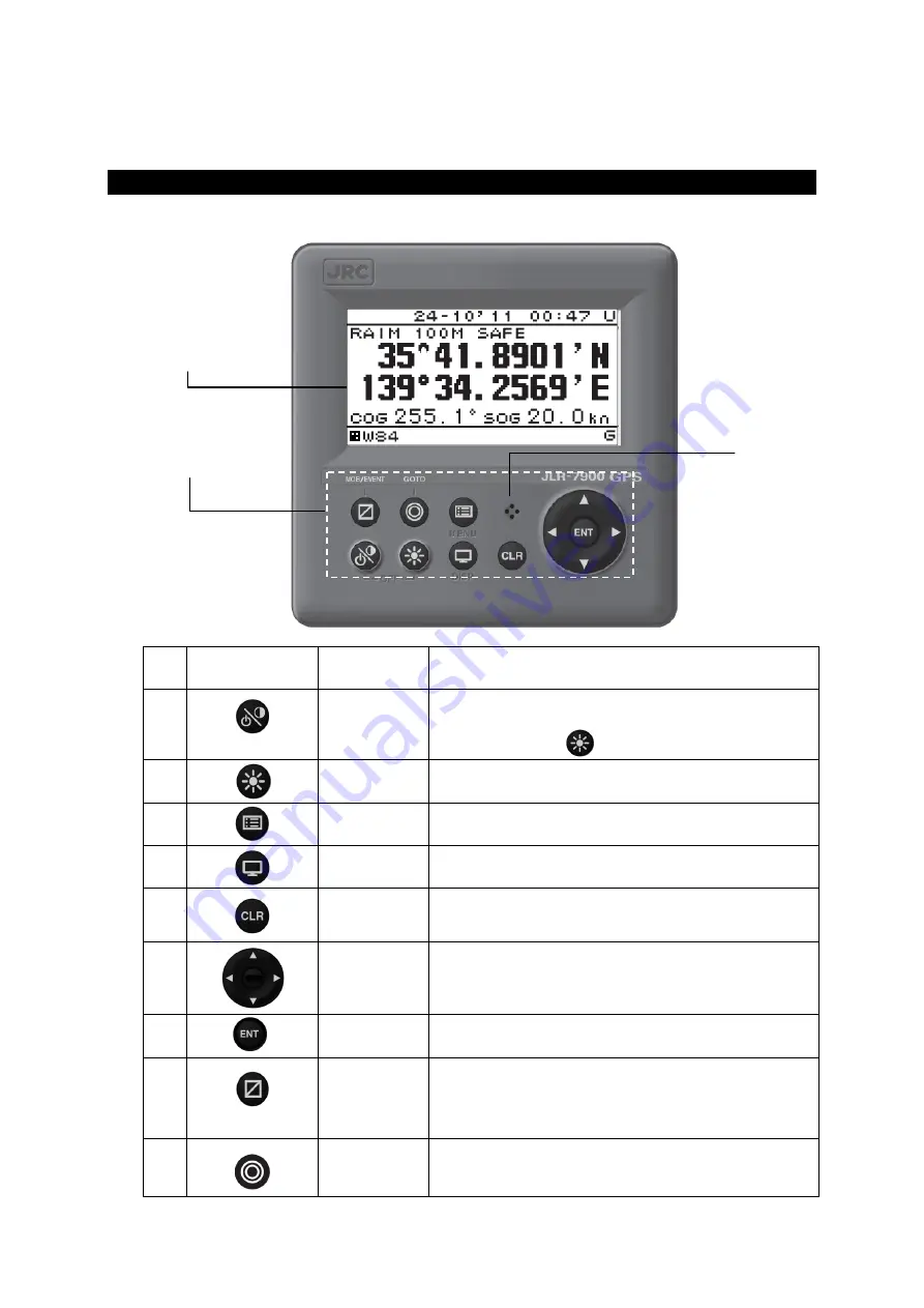 Japan Radio Co. JLR-7600 Instruction Manual Download Page 35