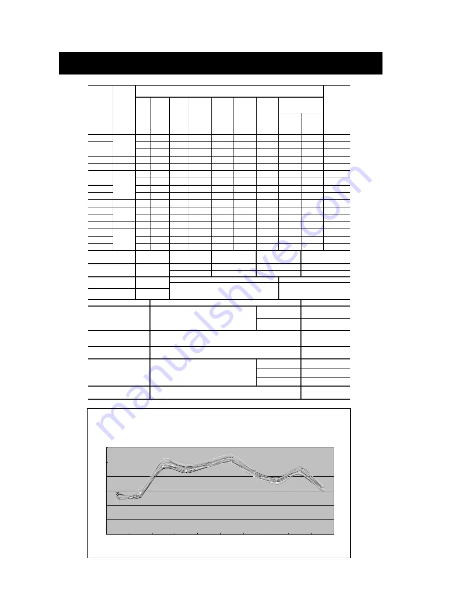 Japan Radio Co. JSS-2150 Service Manual Download Page 136