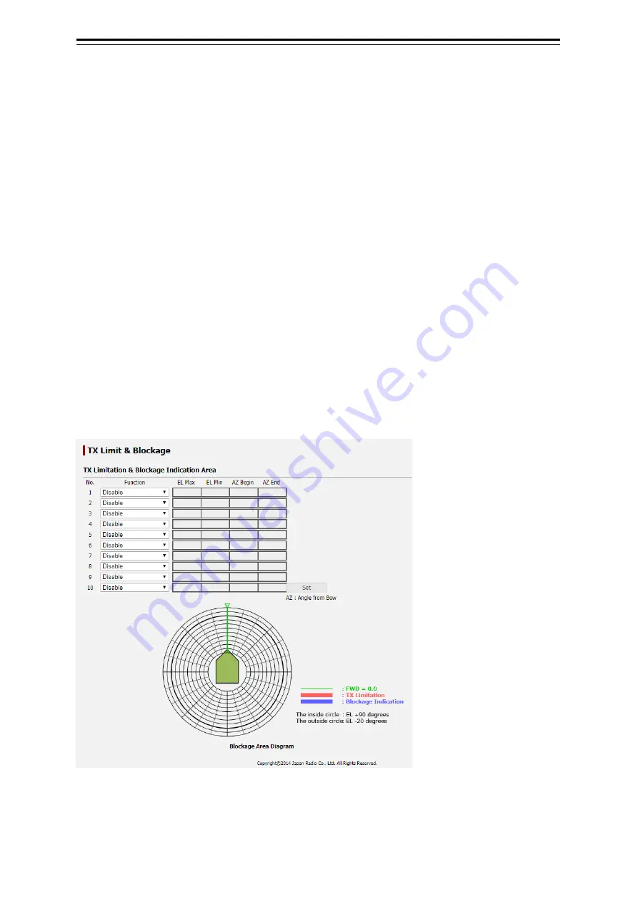 Japan Radio Co. JUE-60GX Instruction Manual Download Page 84